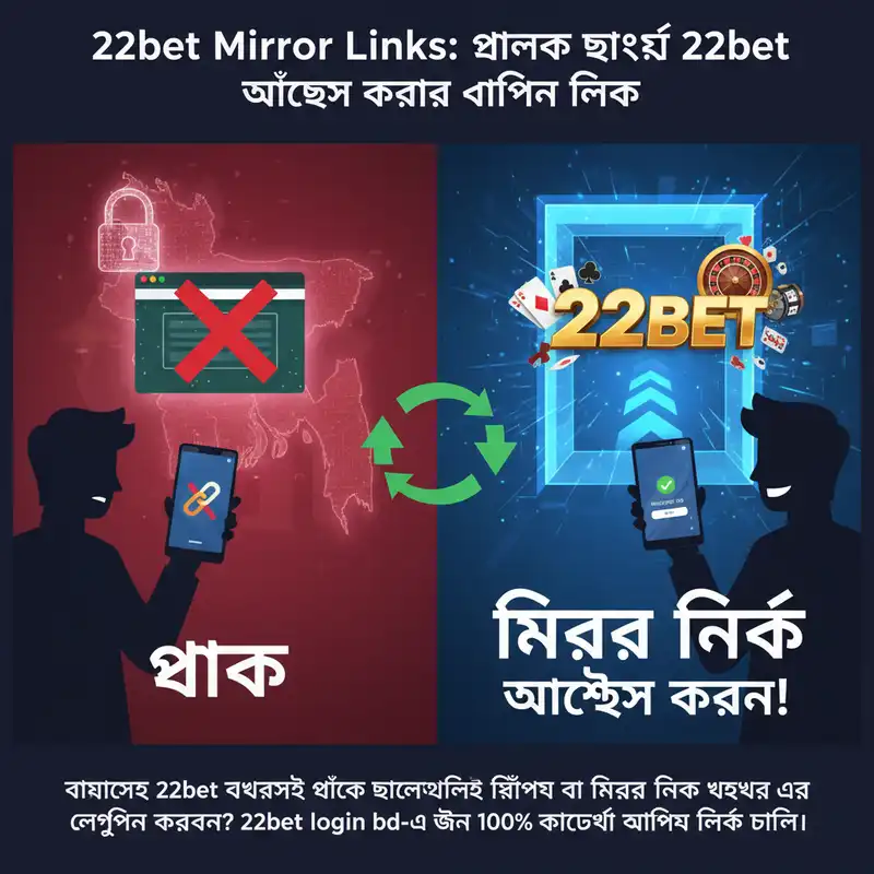 22bet mirror
